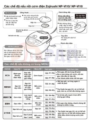 Hướng dẫn sử dụng tiếng việt dành cho mẫu nồi cơm điện Zojirushi NP-VI10 và Zojirushi NP-VI18 3